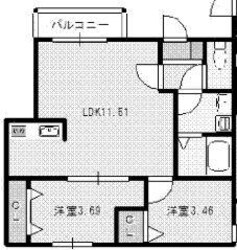 下山門駅 徒歩11分 1階の物件間取画像